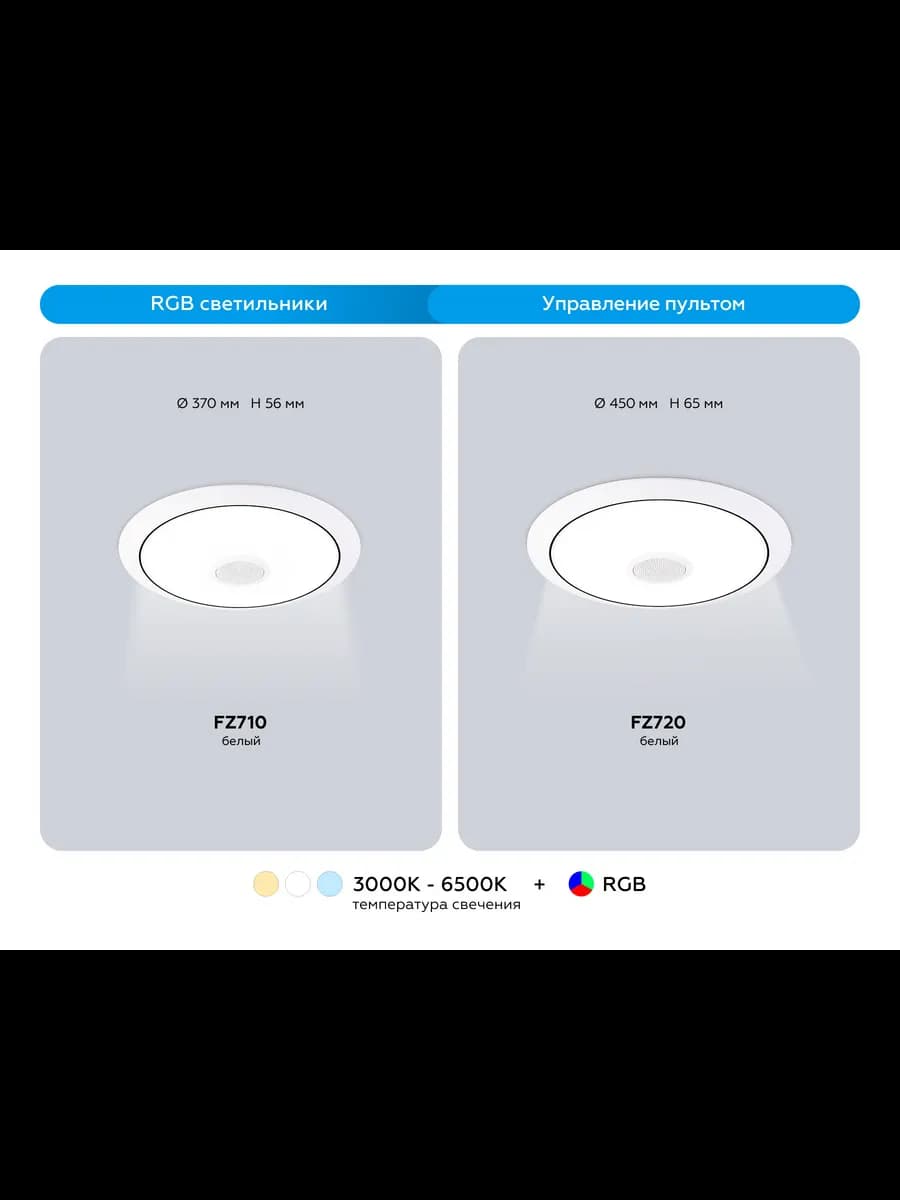 Музыкальный светодиодный светильник c подсветкой RGB фото 6