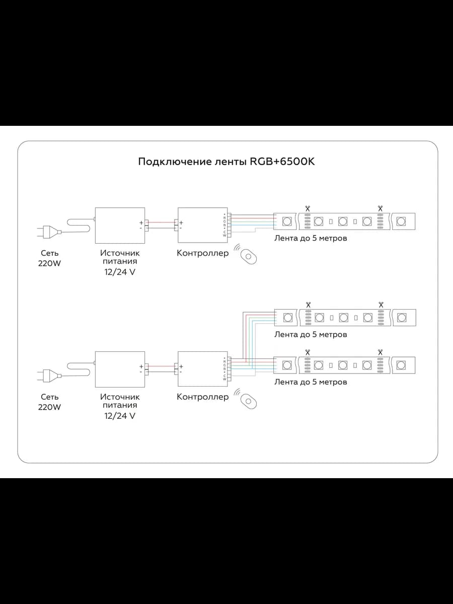 Светодиодная лента RGB с холодным белым светом GS4403 5050 фото 5