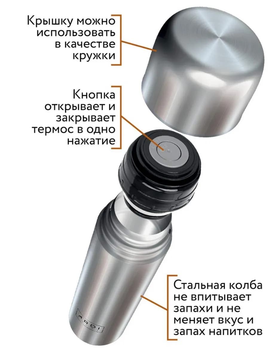 Термос из нержавеющий стали ARDI TR2-1000 фото 6
