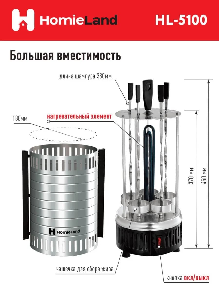 Шашлычница электрическая 1000 Вт фото 6