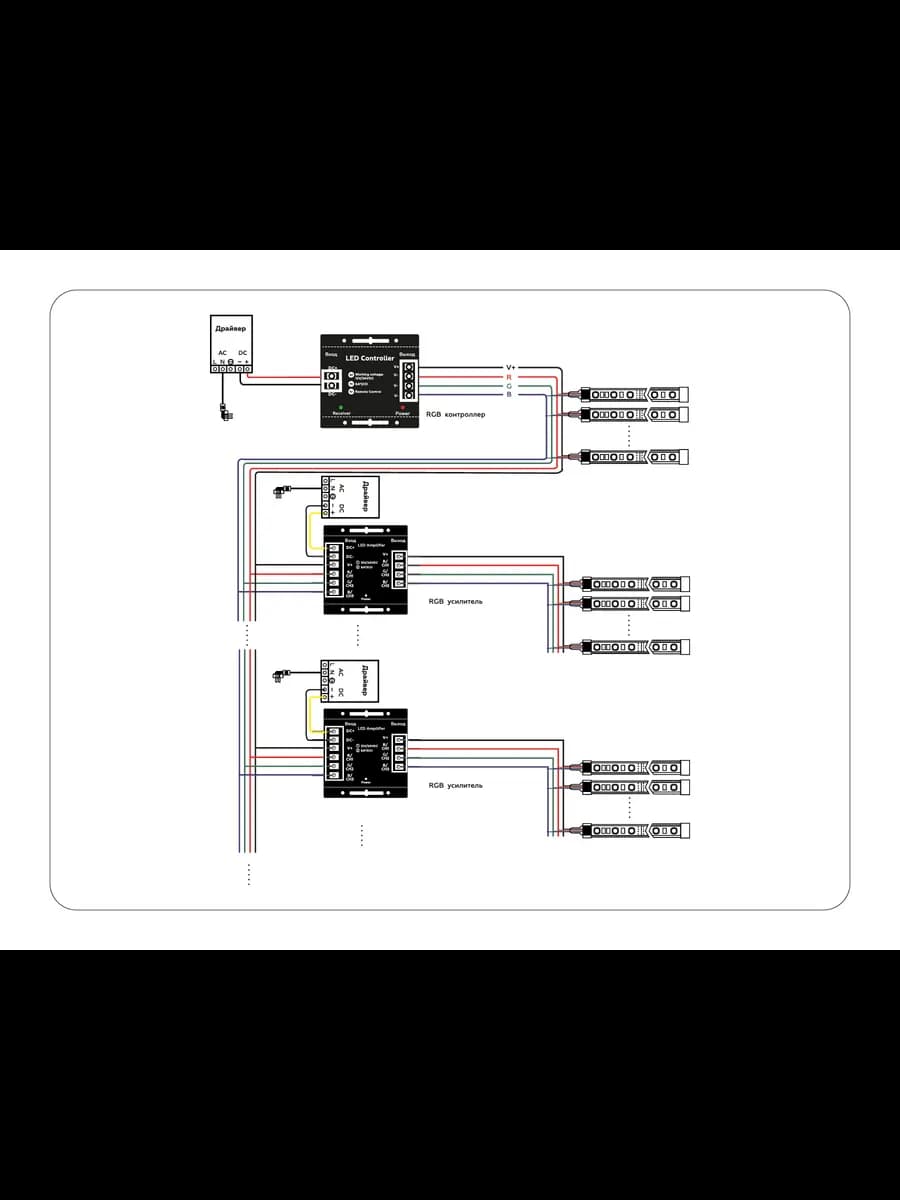 Усилитель для светодиодных лент RGB 24A 12V 288W/ 24V 576W фото 2