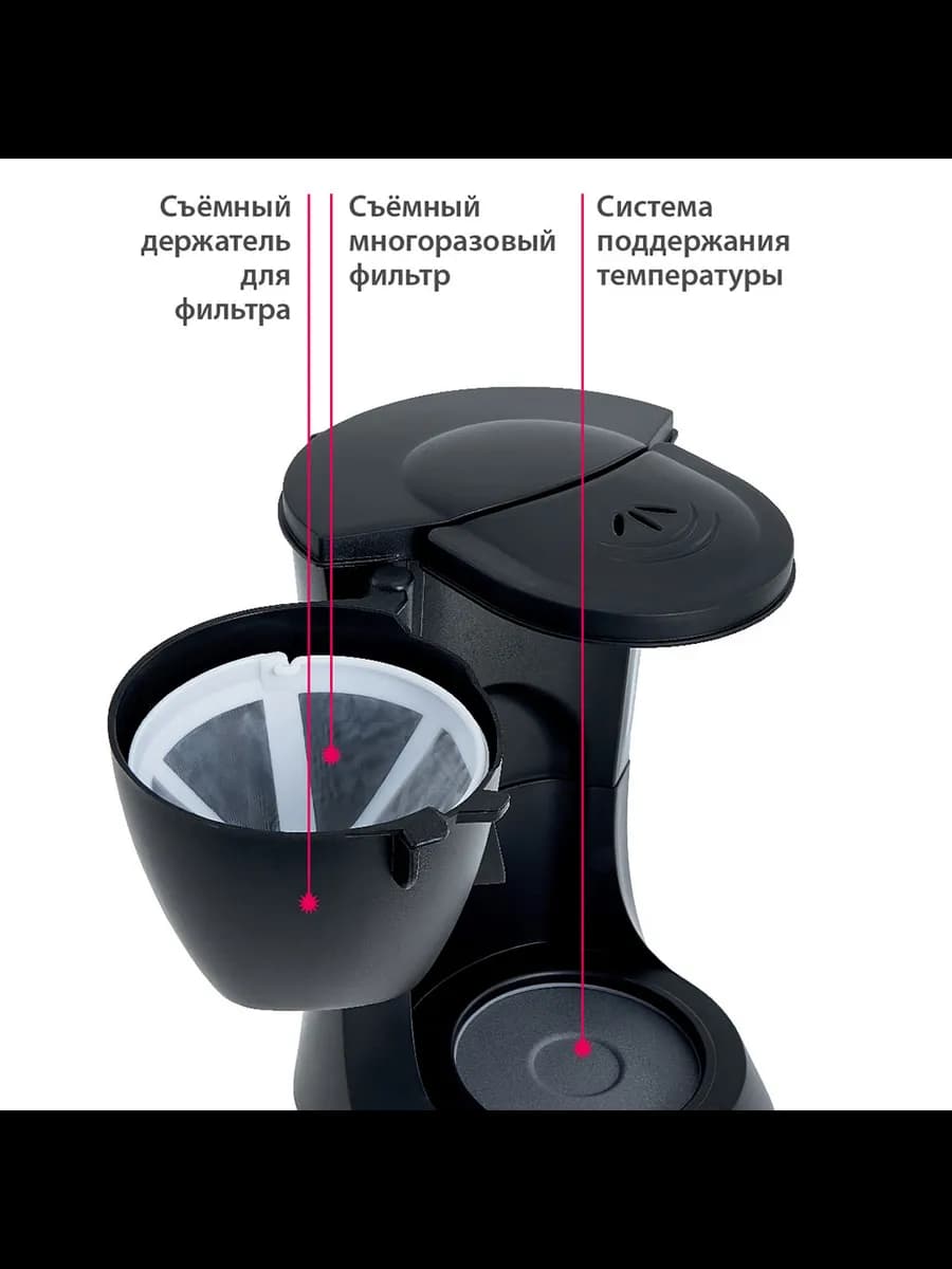 Кофеварки Кофеварка DELTA DL-8153 черная : 600 Вт, 600 мл... фото 8