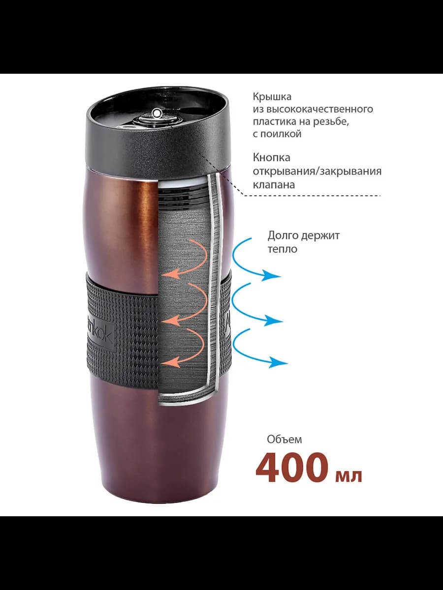 Термокружки ALPENKOK AK-04002A Термокружка вакуумная нерж... фото 3