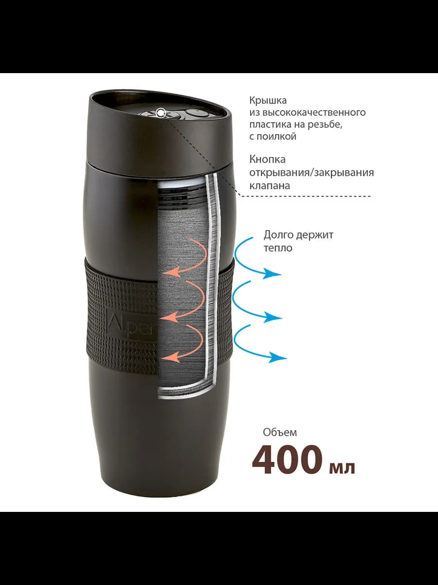 Термокружки ALPENKOK AK-04053A Термокружка вакуумная нерж... фото 3