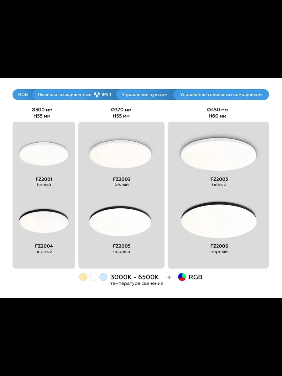 Умный светодиодный светильник Smart Ambrella Light 20W фото 9