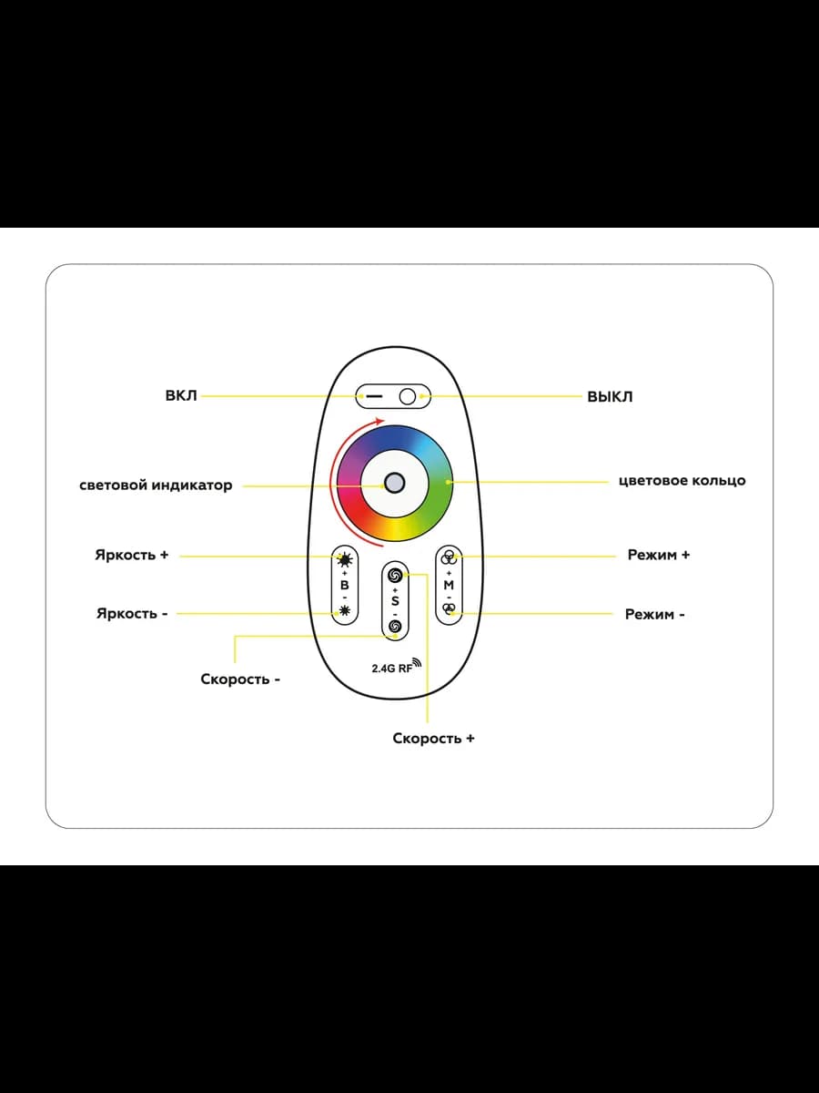 Контроллер для светодиодных лент RGB/RGBW с сенсорным радио фото 5