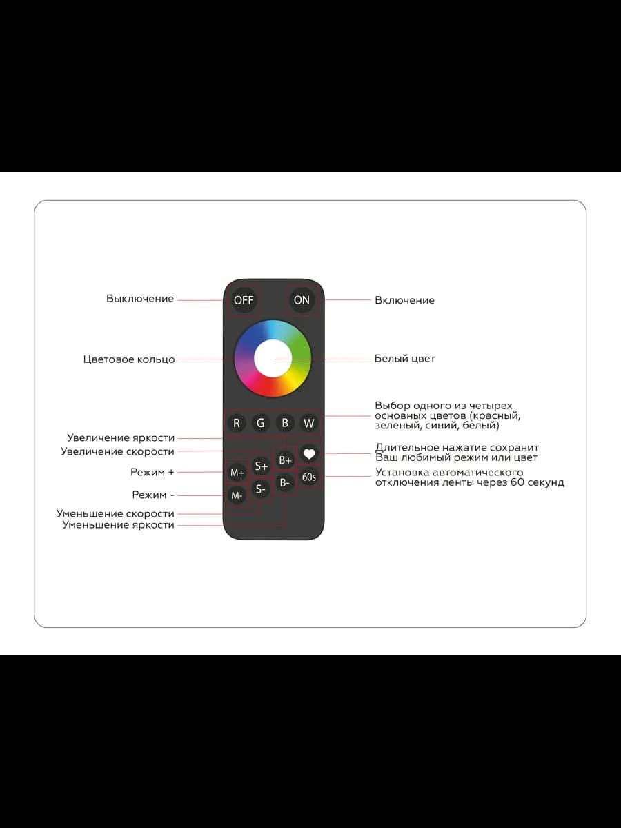 Контроллер для светодиодных лент RGBW с сенсорным радио фото 5